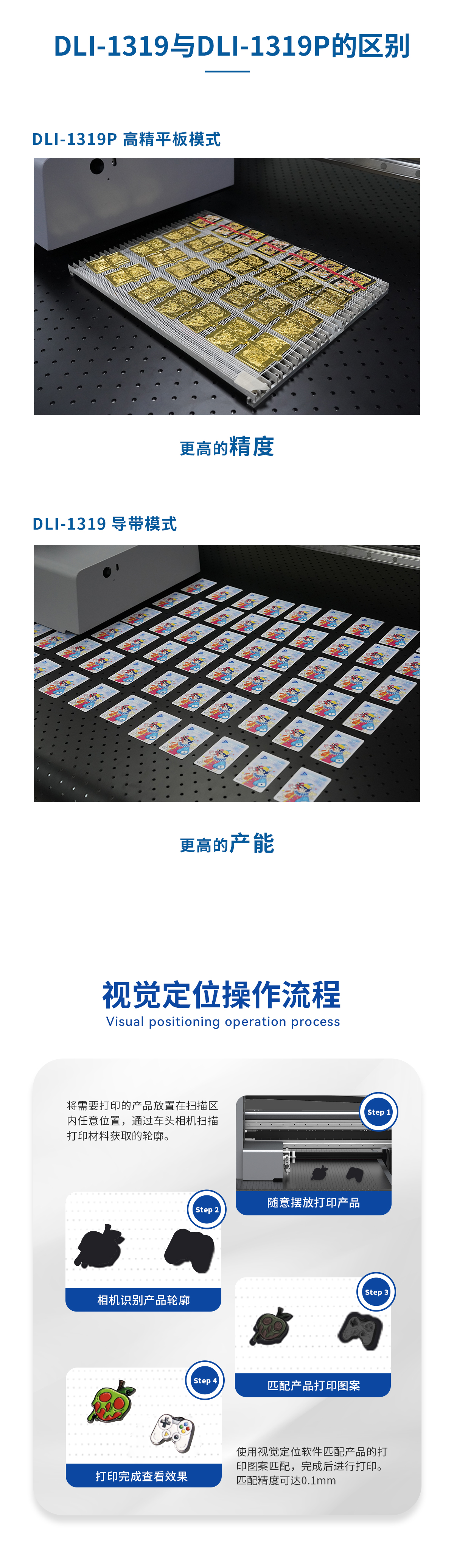DLI-1319P 流水线Ai视觉UV打印机-UV平板打印机-UV网带机-UV打印机-贝斯特-官网